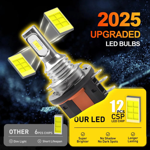 2Pcs H15 LED Headlight Bulb 20000LM High Beam Day Driving Running Light 3570 CSP Car Light Auto Lamp for VW Audi BMW Ford Mazda | 1