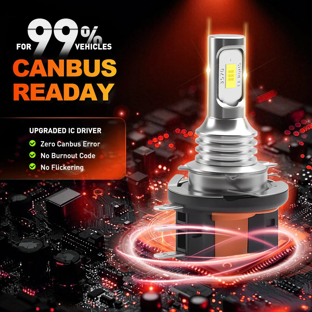 2Pcs H15 LED Headlight Bulb 20000LM High Beam Day Driving Running Light 3570 CSP Car Light Auto Lamp for VW Audi BMW Ford Mazda | 3